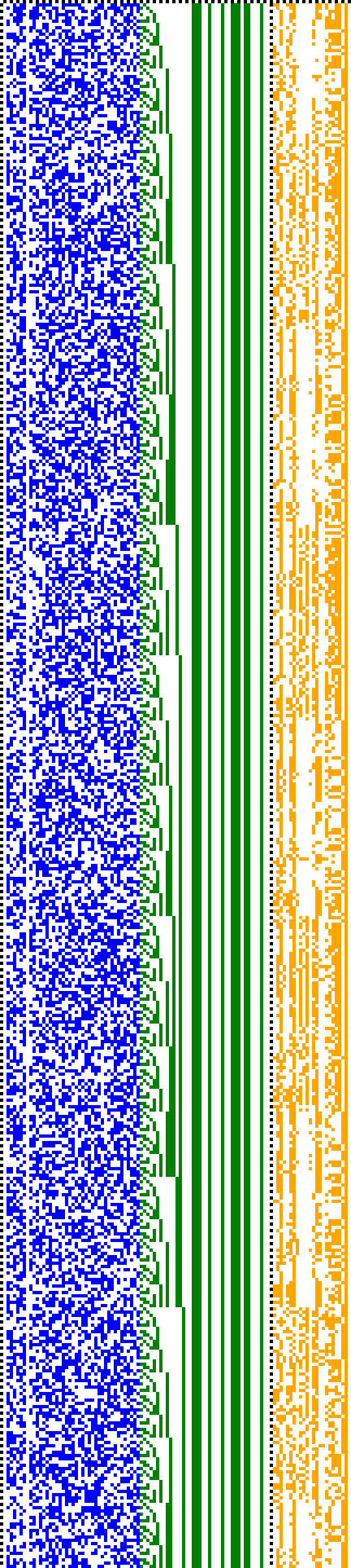 Bild: Logdateigrafik