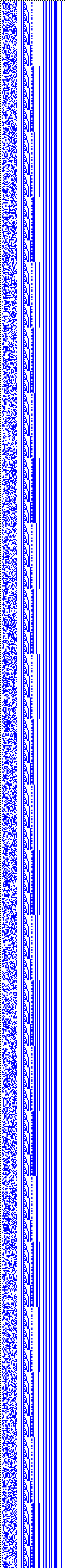 Bild: Logdateigrafik