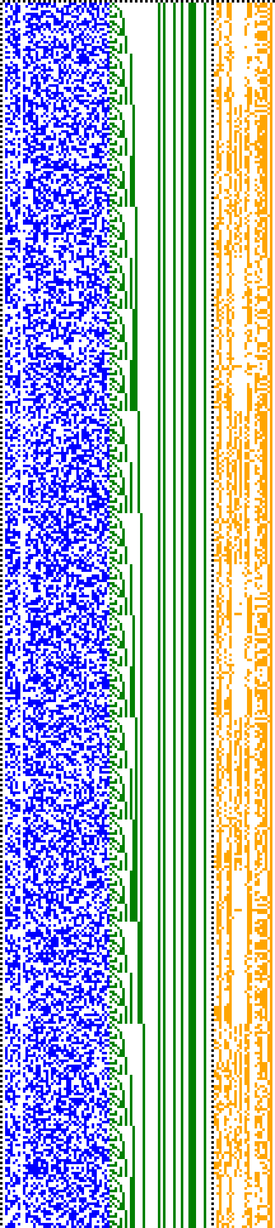 Bild: Logdateigrafik