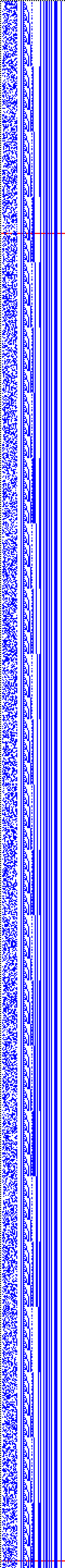 Bild: Logdateigrafik