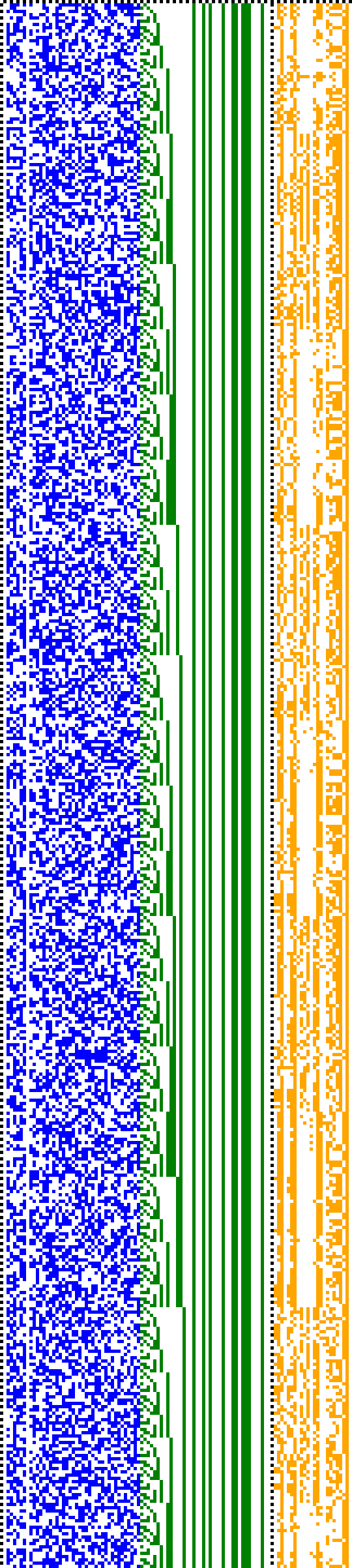 Bild: Logdateigrafik