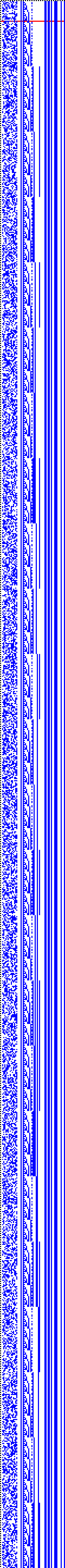 Bild: Logdateigrafik