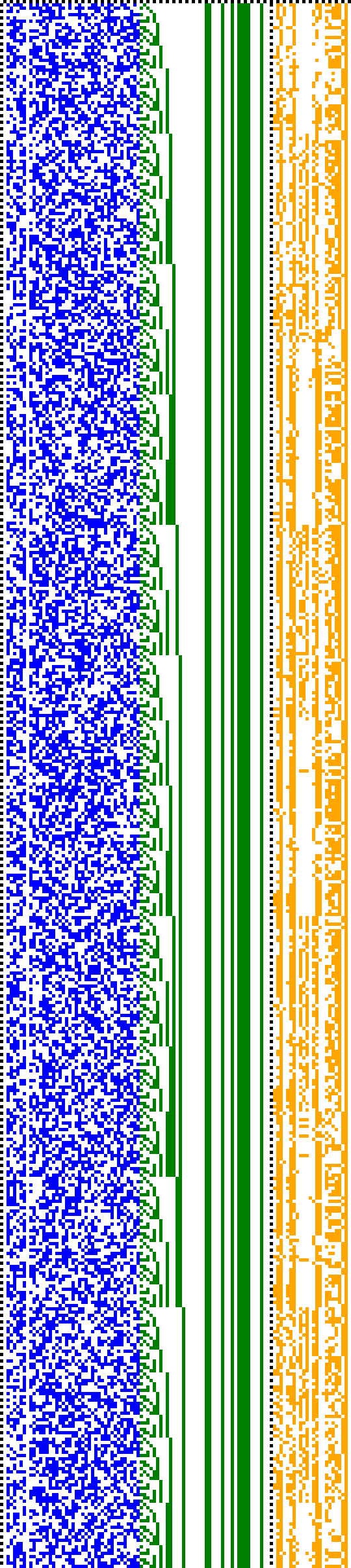 Bild: Logdateigrafik