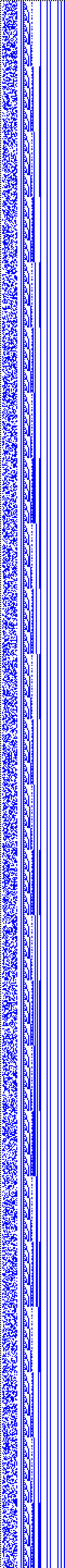 Bild: Logdateigrafik