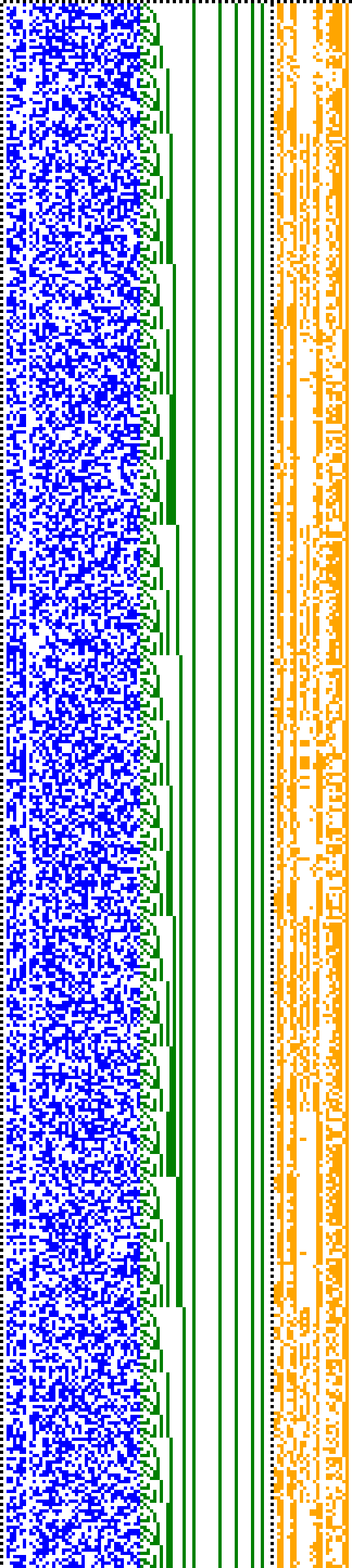 Bild: Logdateigrafik