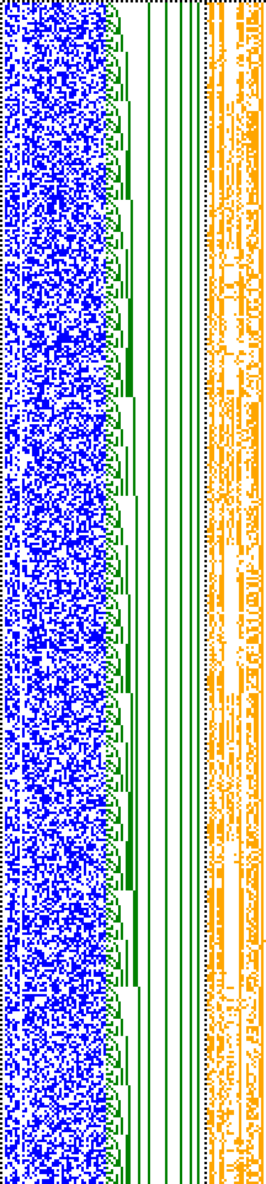 Bild: Logdateigrafik