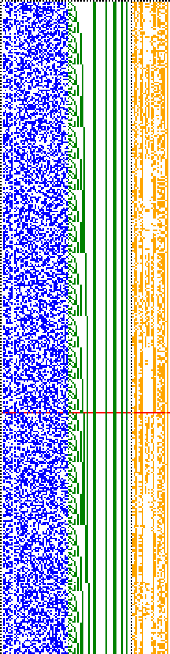 Bild: Logdateigrafik