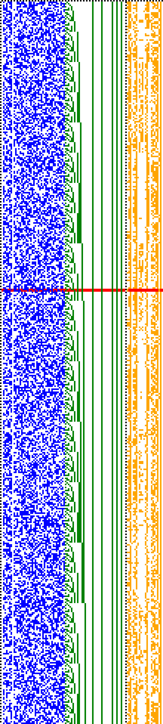 Bild: Logdateigrafik