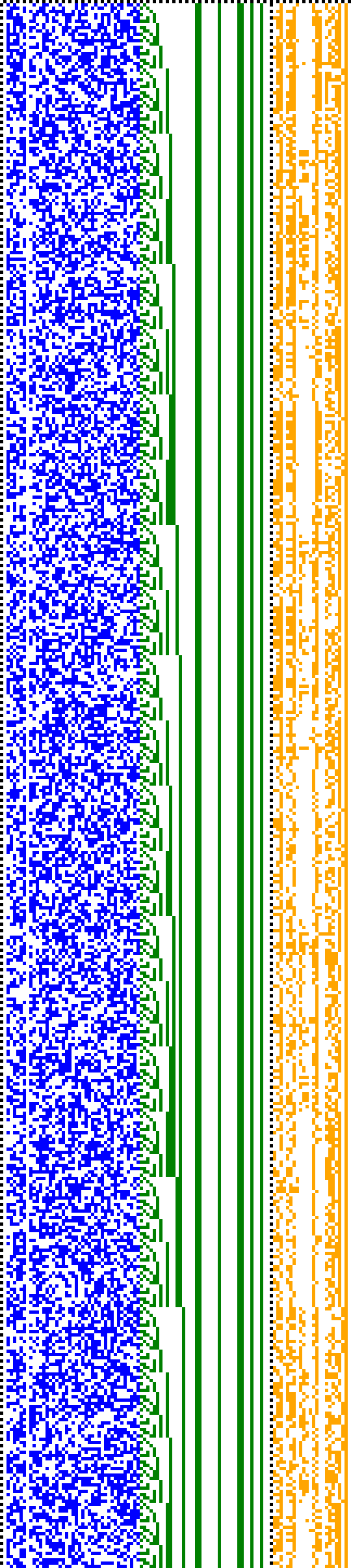 Bild: Logdateigrafik