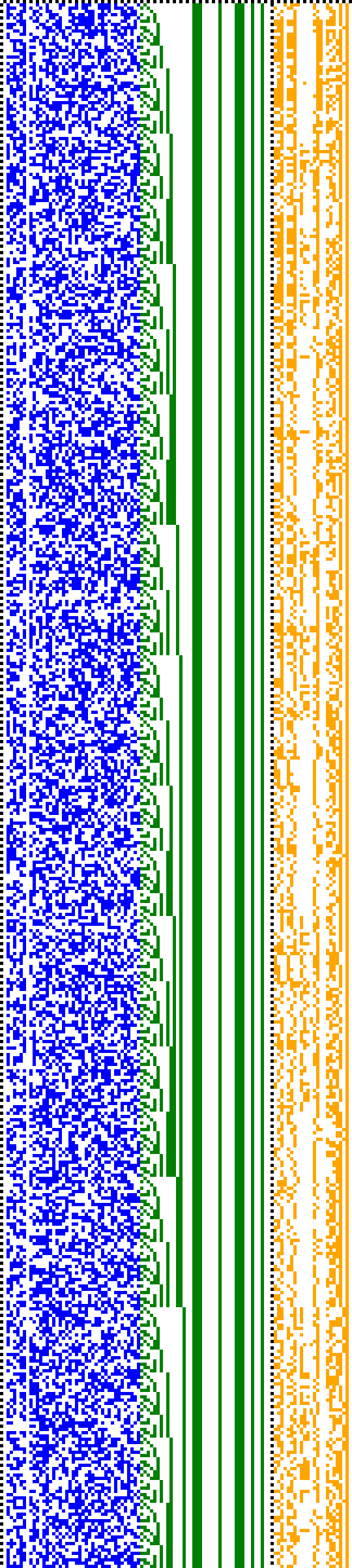 Bild: Logdateigrafik