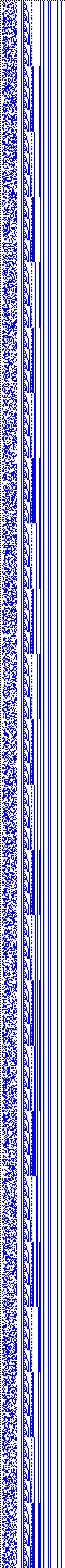 Bild: Logdateigrafik