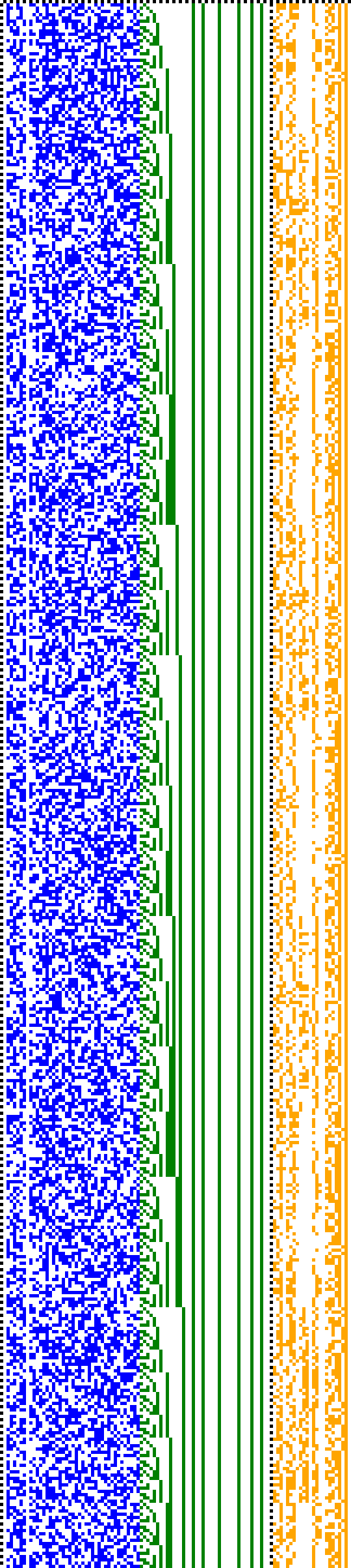 Bild: Logdateigrafik