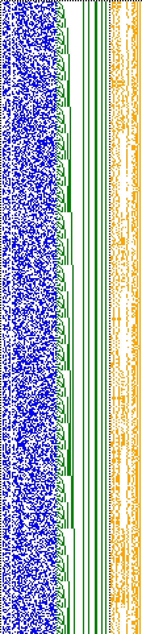 Bild: Logdateigrafik