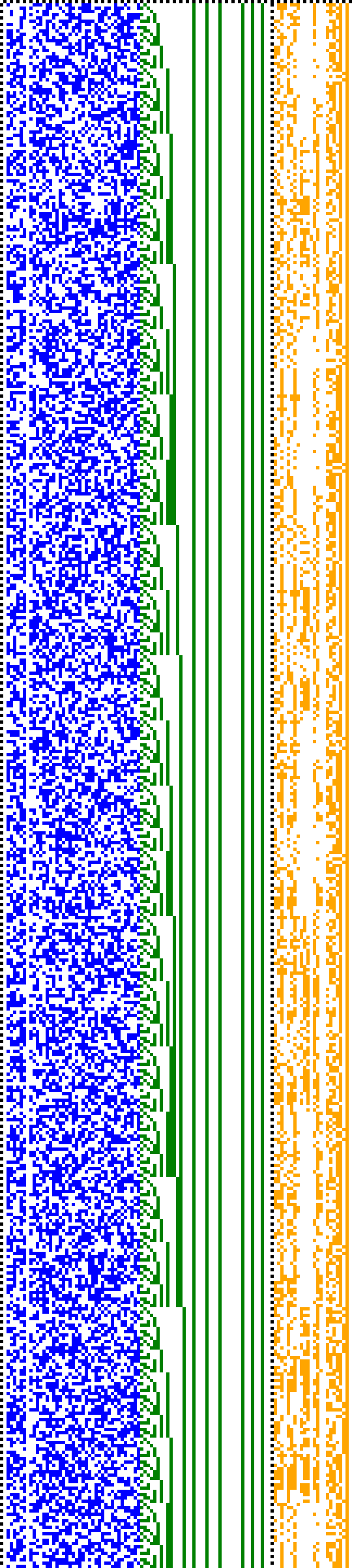 Bild: Logdateigrafik