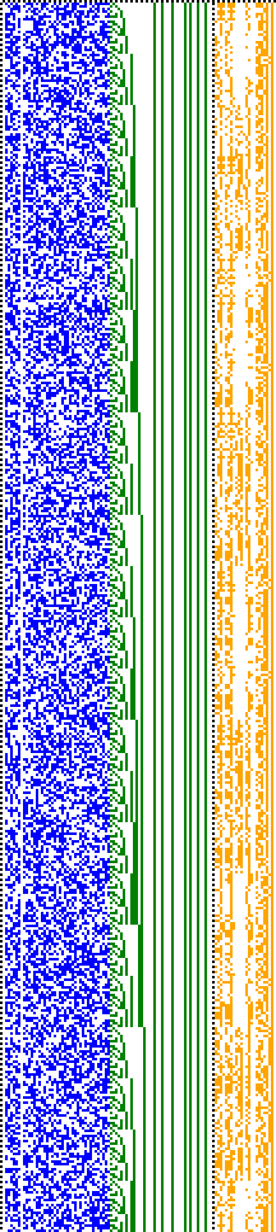 Bild: Logdateigrafik