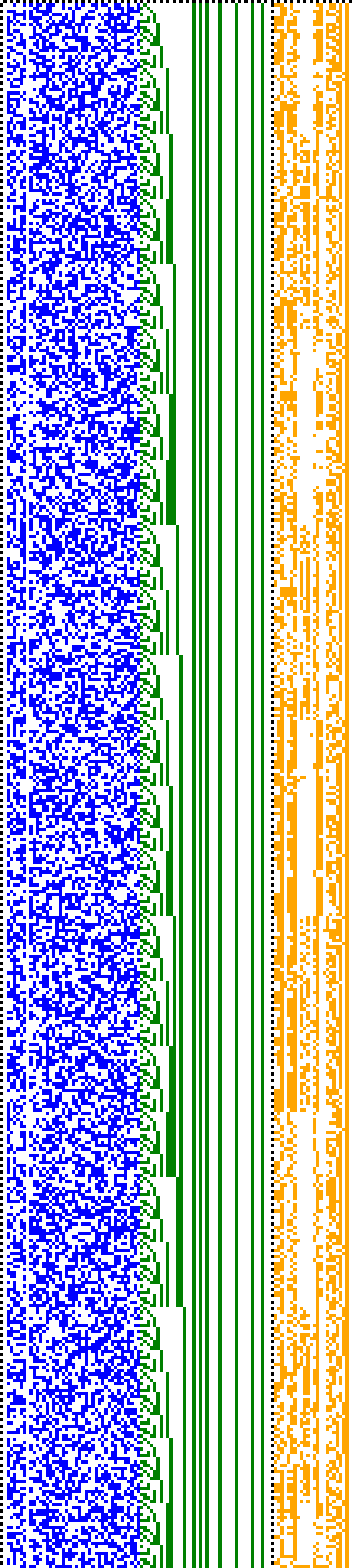 Bild: Logdateigrafik