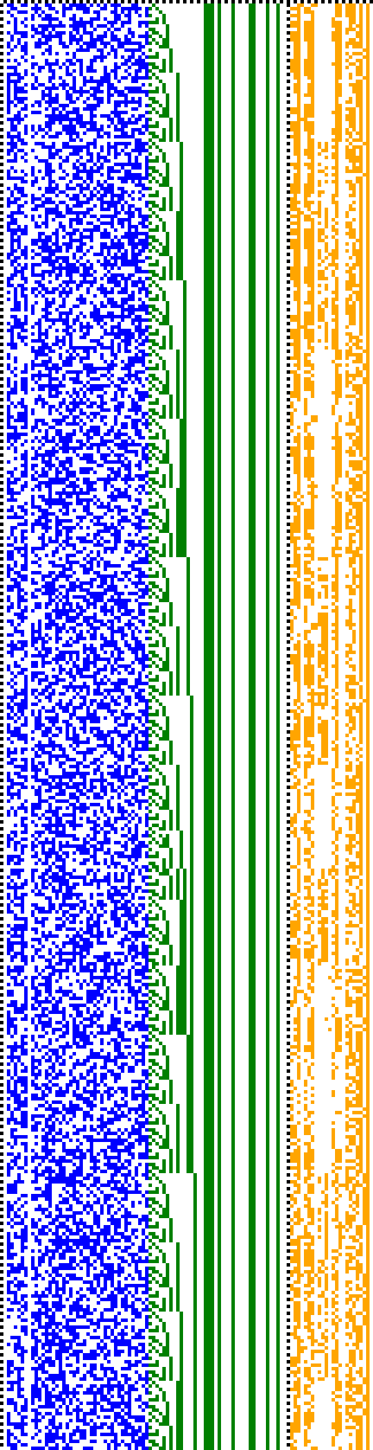 Bild: Logdateigrafik