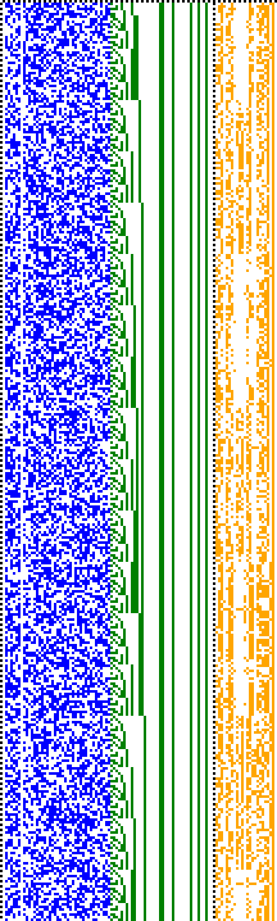 Bild: Logdateigrafik