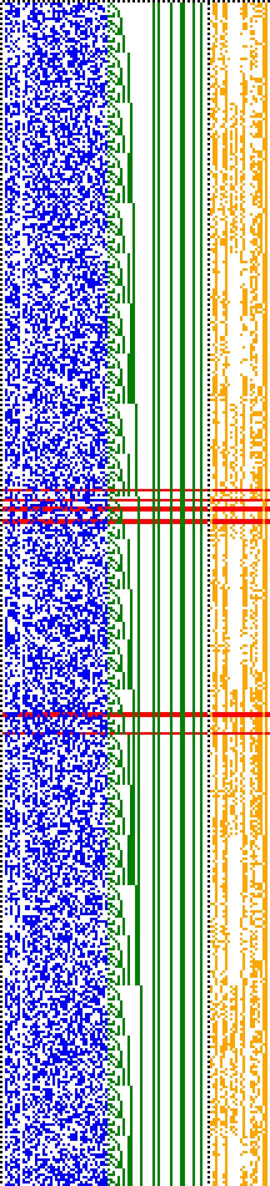 Bild: Logdateigrafik