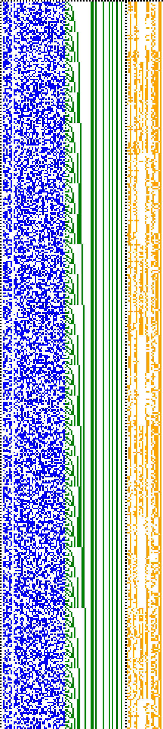 Bild: Logdateigrafik