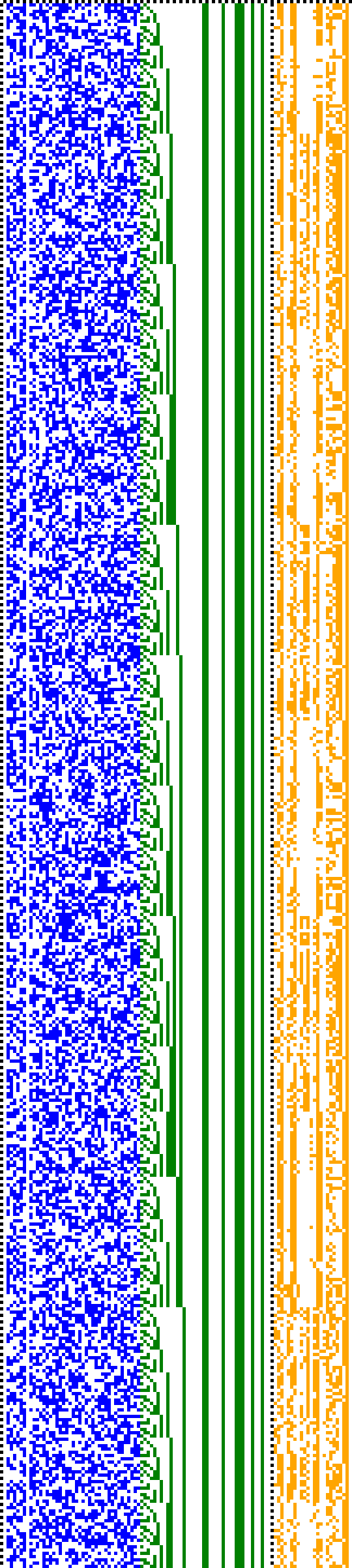 Bild: Logdateigrafik