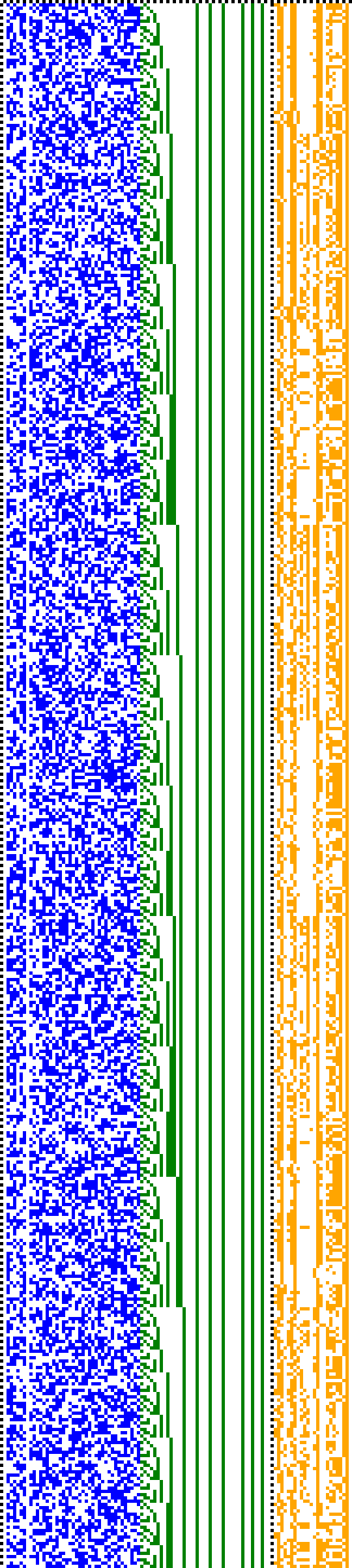 Bild: Logdateigrafik