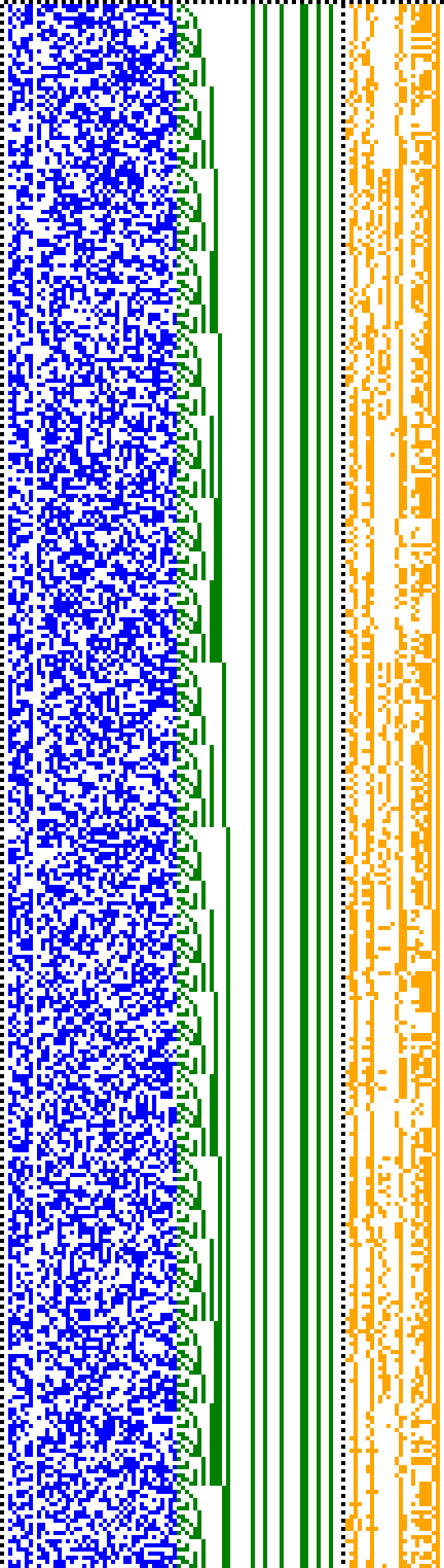 Bild: Logdateigrafik