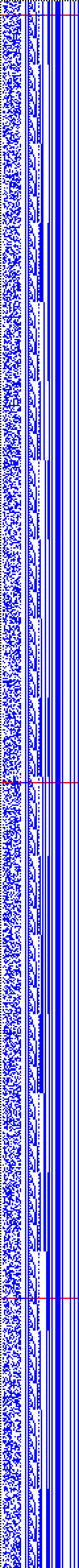 Bild: Logdateigrafik