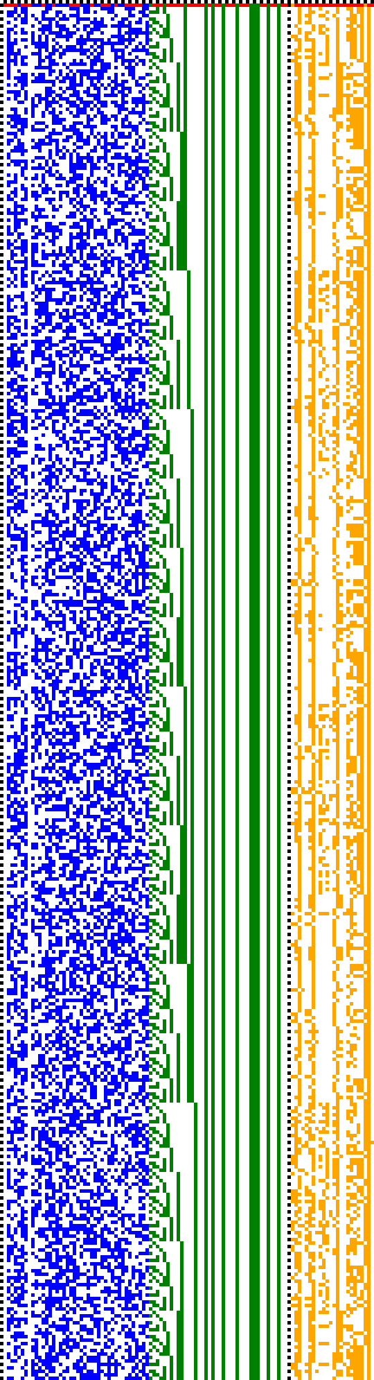 Bild: Logdateigrafik