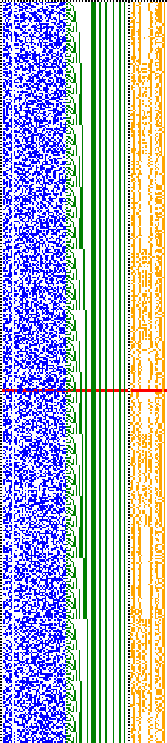 Bild: Logdateigrafik