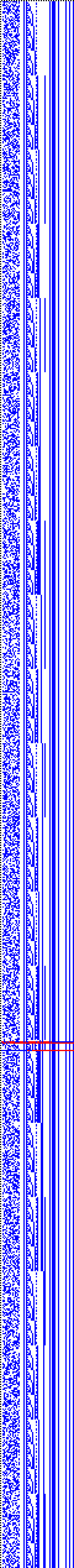 Bild: Logdateigrafik