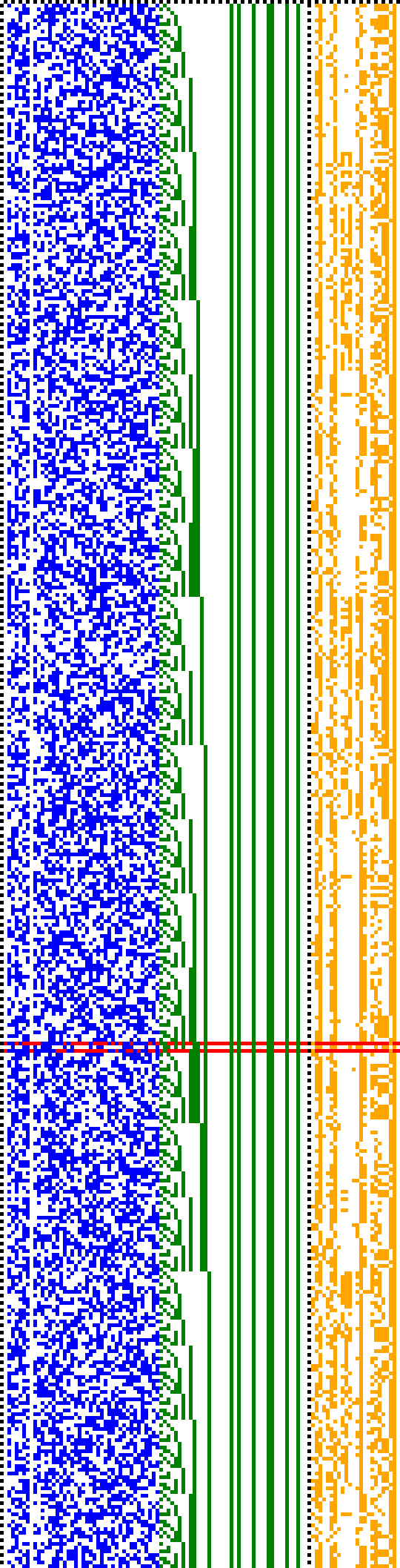 Bild: Logdateigrafik