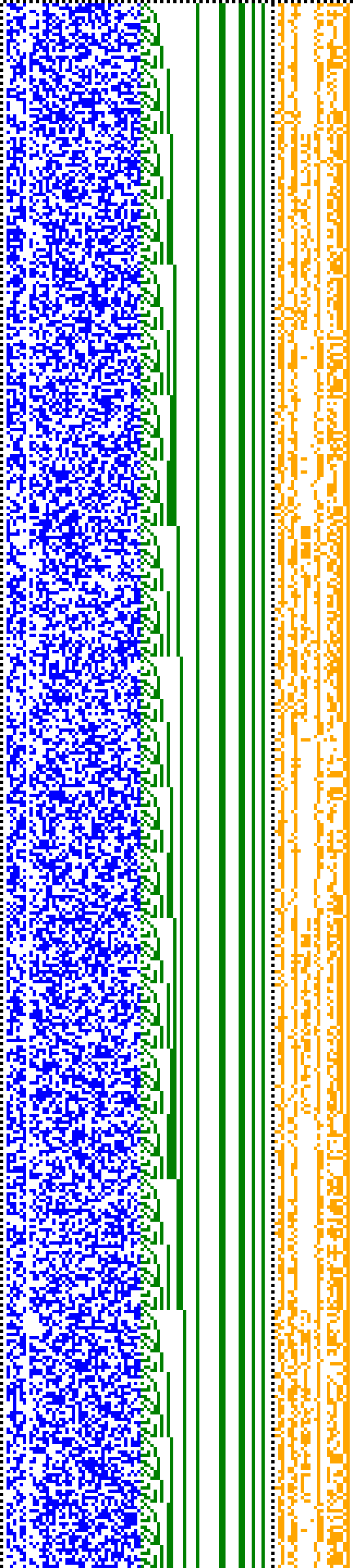 Bild: Logdateigrafik