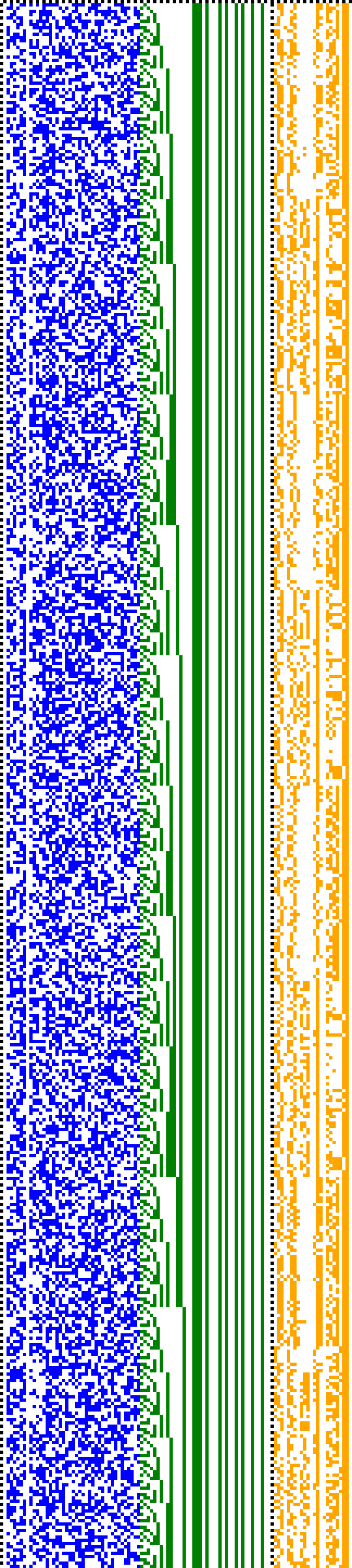 Bild: Logdateigrafik