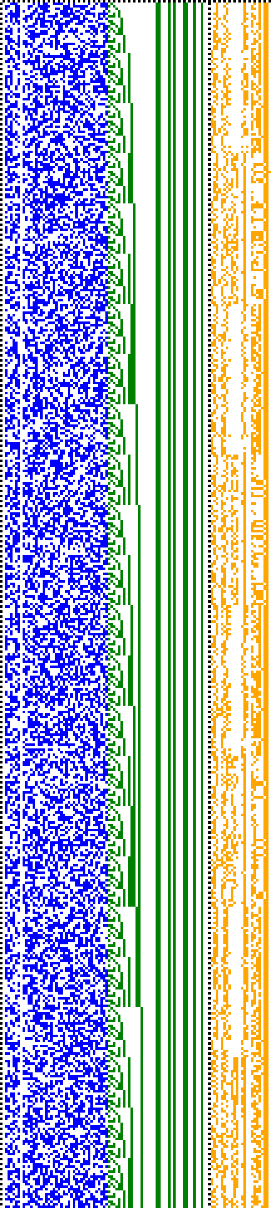 Bild: Logdateigrafik