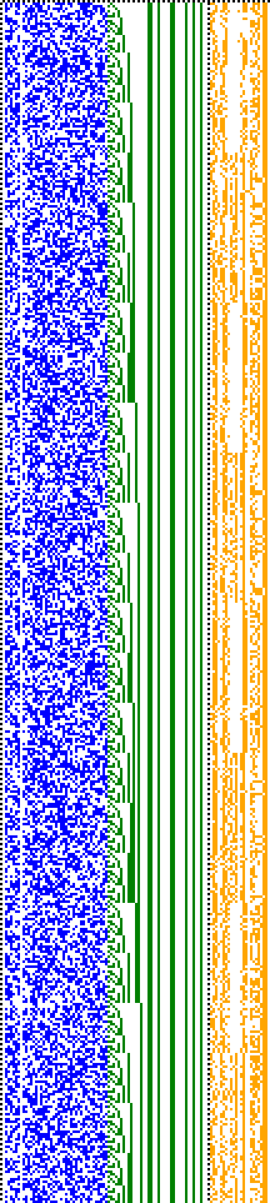 Bild: Logdateigrafik