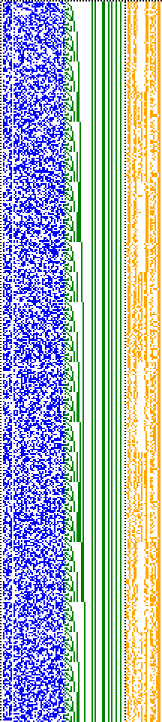 Bild: Logdateigrafik