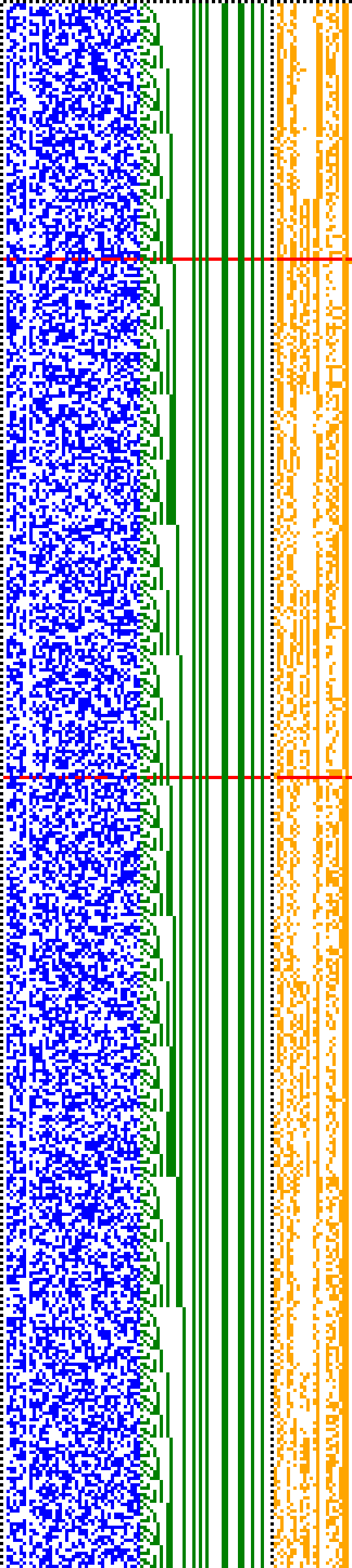 Bild: Logdateigrafik