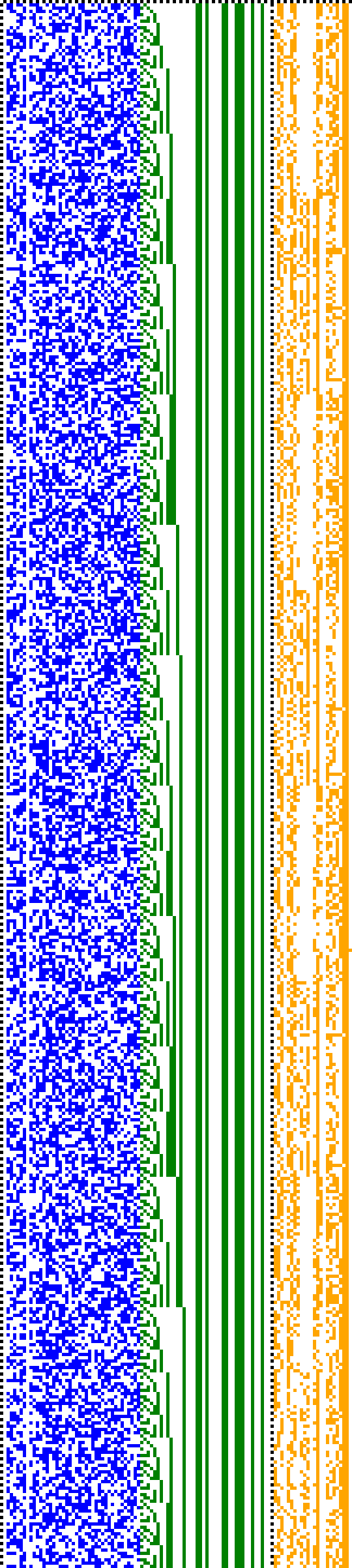 Bild: Logdateigrafik