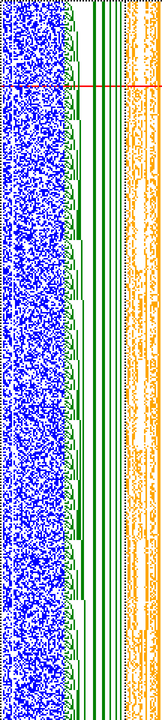 Bild: Logdateigrafik