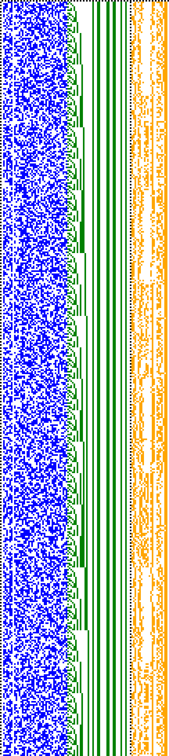 Bild: Logdateigrafik