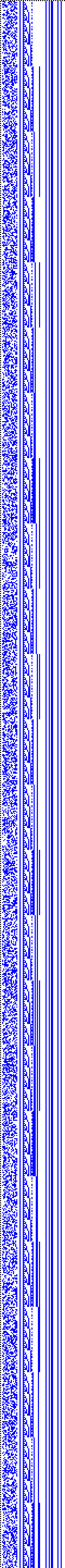 Bild: Logdateigrafik