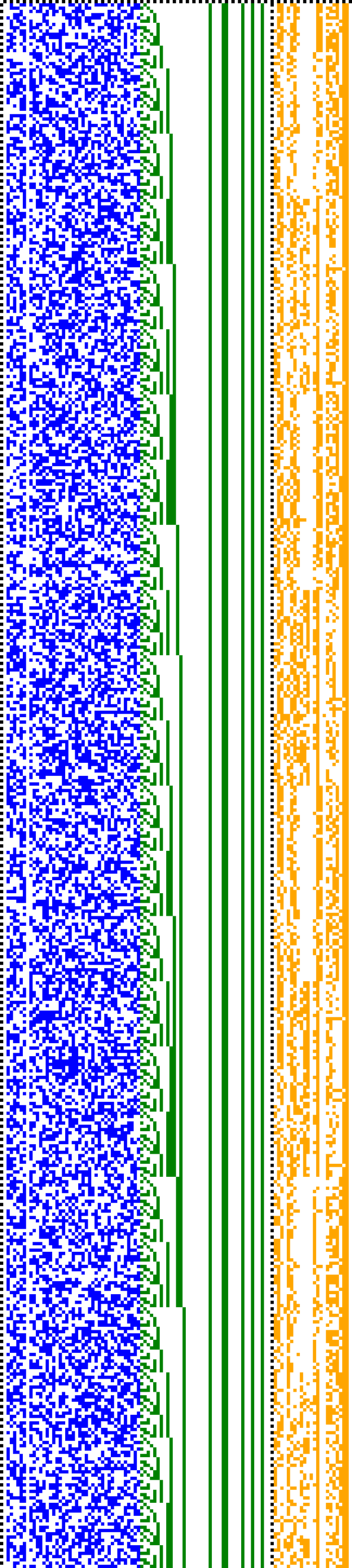 Bild: Logdateigrafik