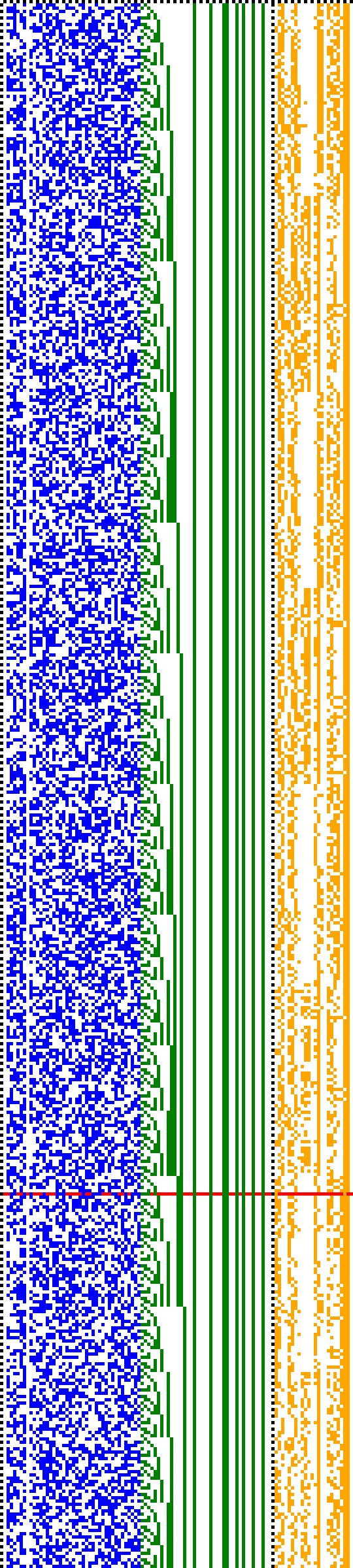 Bild: Logdateigrafik