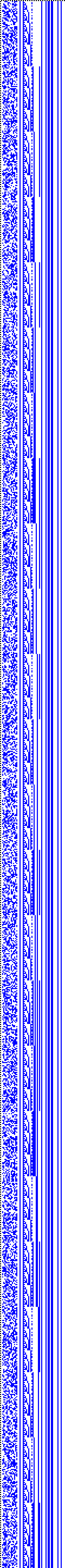 Bild: Logdateigrafik