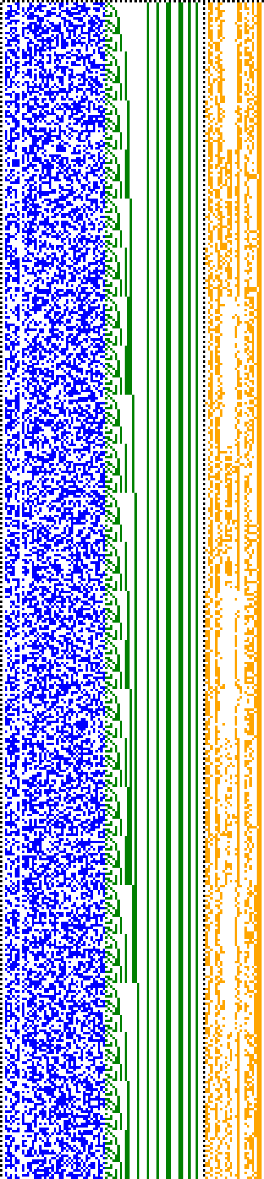 Bild: Logdateigrafik