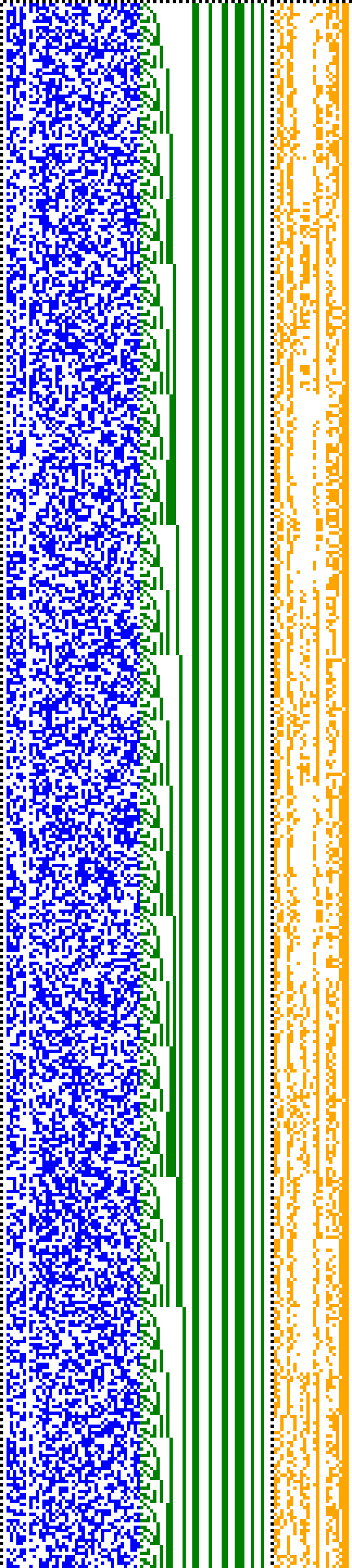 Bild: Logdateigrafik