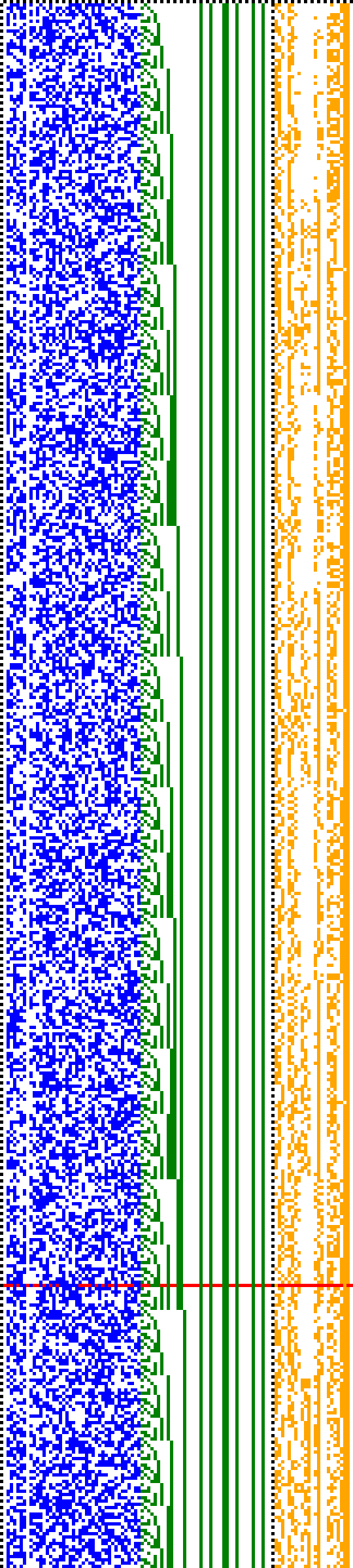 Bild: Logdateigrafik