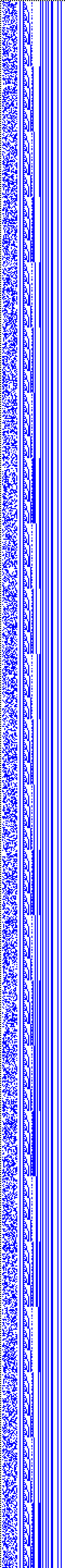 Bild: Logdateigrafik