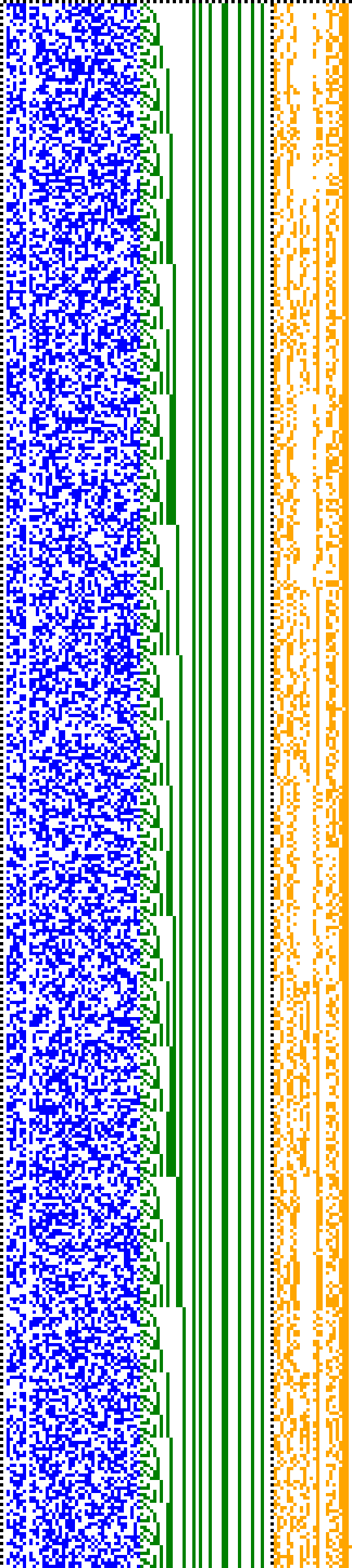 Bild: Logdateigrafik